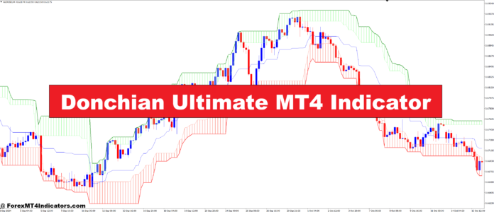 Donchian Ultimate MT4 Indicator Donchian Ultimate MT4 Indicator