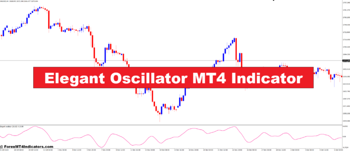 Elegant Oscillator MT4 Indicator Elegant Oscillator MT4 Indicator