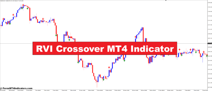 RVI Crossover MT4 Indicator RVI Crossover MT4 Indicator