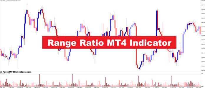 Range Ratio MT4 Indicator