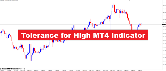 Tolerance for High MT4 Indicator Tolerance for High MT4 Indicator