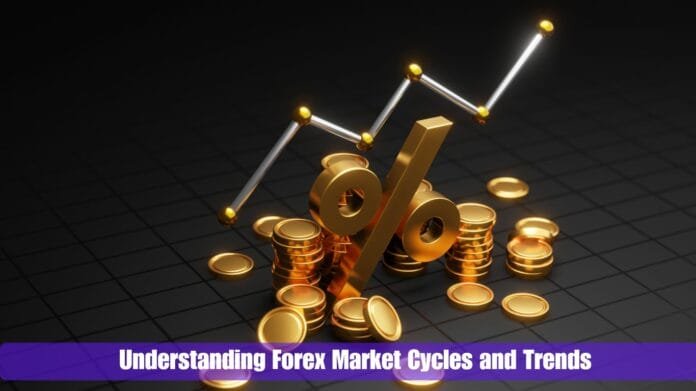 Understanding Forex Market Cycles and Trends Understanding Forex Market Cycles and Trends