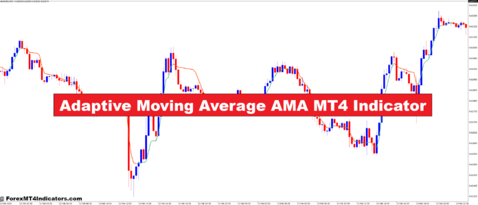 Adaptive Moving Average AMA MT4 Indicator