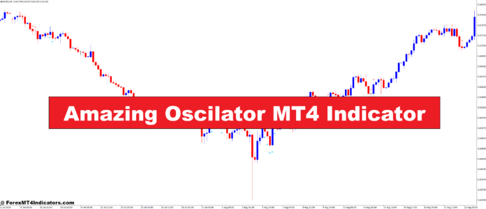 Amazing Oscilator MT4 Indicator Amazing Oscilator MT4 Indicator