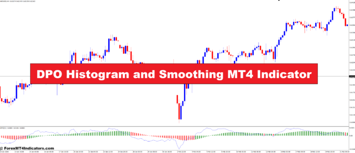 DPO Histogram and Smoothing MT4 Indicator DPO Histogram and Smoothing MT4 Indicator