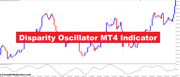 Disparity Oscillator MT4 Indicator Disparity Oscillator MT4 Indicator