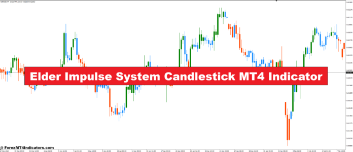 Elder Impulse System Candlestick MT4 Indicator Elder Impulse System Candlestick MT4 Indicator