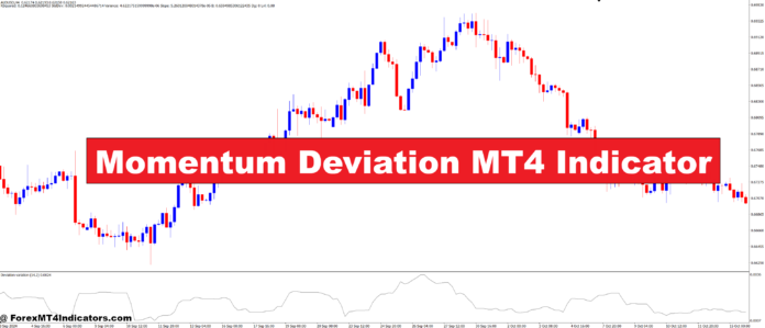 Momentum Deviation MT4 Indicator Momentum Deviation MT4 Indicator
