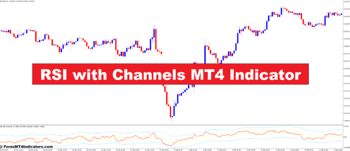 RSI with Channels MT4 Indicator RSI with Channels MT4 Indicator