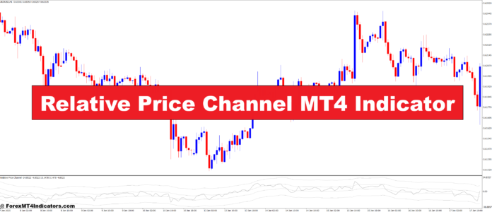 Relative Price Channel MT4 Indicator Relative Price Channel MT4 Indicator