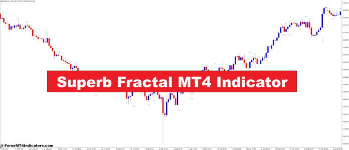 Superb Fractal MT4 Indicator Superb Fractal MT4 Indicator
