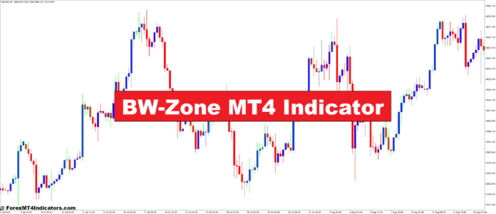 BW-Zone MT4 Indicator BW-Zone MT4 Indicator