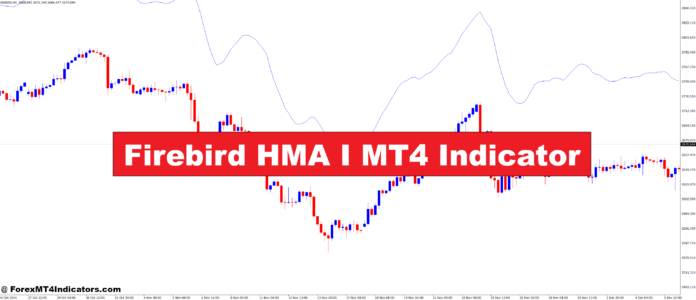 Firebird HMA I MT4 Indicator Firebird HMA I MT4 Indicator