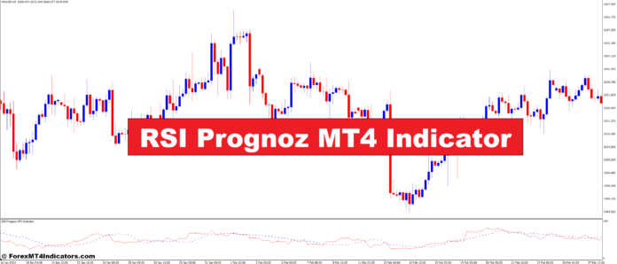 RSI Prognoz MT4 Indicator RSI Prognoz MT4 Indicator