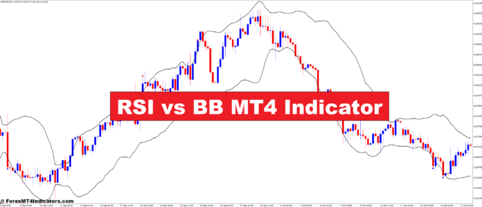 RSI vs BB MT4 Indicator RSI vs BB MT4 Indicator