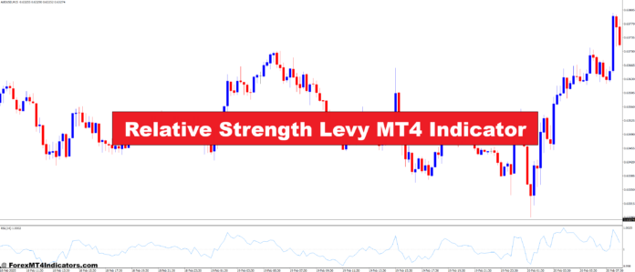 Relative Strength Levy MT4 Indicator Relative Strength Levy MT4 Indicator