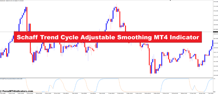 Schaff Trend Cycle Adjustable Smoothing MT4 Indicator Schaff Trend Cycle Adjustable Smoothing MT4 Indicator