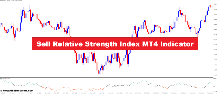 Sell Relative Strength Index MT4 Indicator