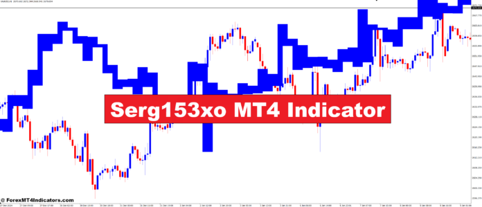Serg153xo MT4 Indicator
