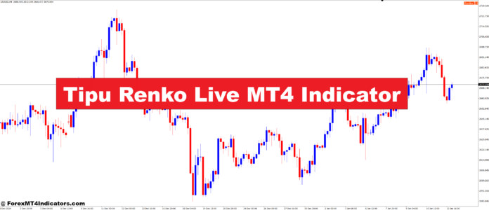 Tipu Renko Live MT4 Indicator Tipu Renko Live MT4 Indicator