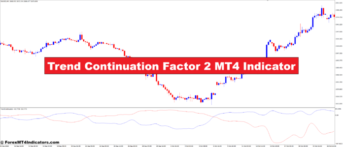 Trend Continuation Factor 2 MT4 Indicator