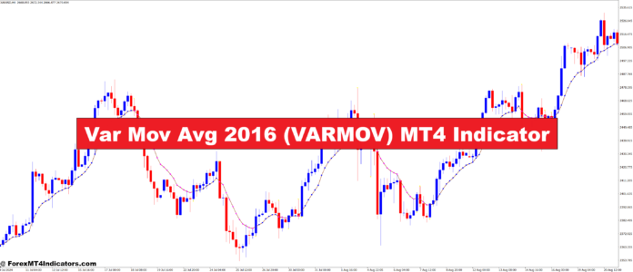 Var Mov Avg 2016 (VARMOV) MT4 Indicator