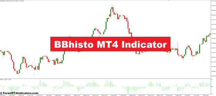 BBhisto MT4 Indicator BBhisto MT4 Indicator