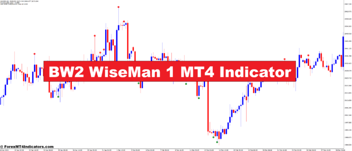 BW2 WiseMan 1 MT4 Indicator BW2 WiseMan 1 MT4 Indicator