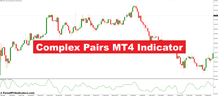 Complex Pairs MT4 Indicator Complex Pairs MT4 Indicator