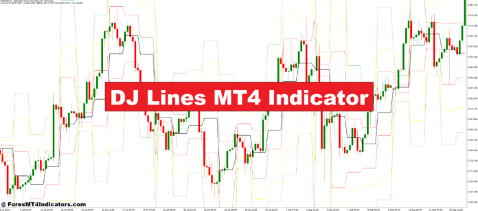 DJ Lines MT4 Indicator DJ Lines MT4 Indicator
