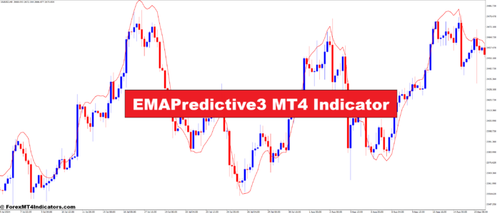 EMAPredictive3 MT4 Indicator EMAPredictive3 MT4 Indicator