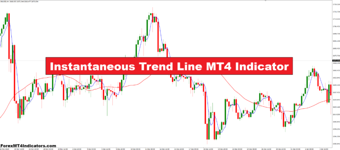 Instantaneous Trend Line MT4 Indicator Instantaneous Trend Line MT4 Indicator