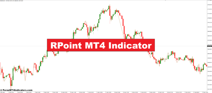 RPoint MT4 Indicator