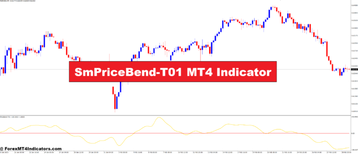 SmPriceBend-T01 MT4 Indicator