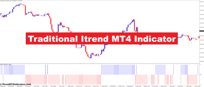 Traditional Itrend MT4 Indicator Traditional Itrend MT4 Indicator