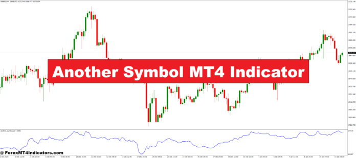 Another Symbol MT4 Indicator' Another Symbol MT4 Indicator'