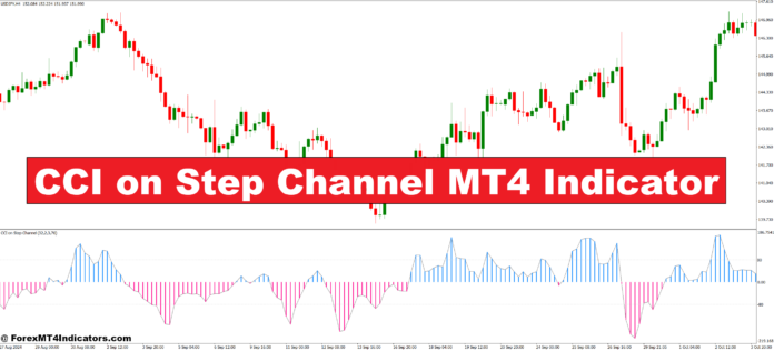 CCI on Step Channel MT4 Indicator CCI on Step Channel MT4 Indicator