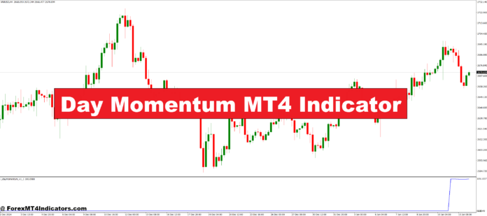 Day Momentum MT4 Indicator Day Momentum MT4 Indicator