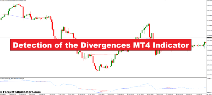 Detection of the Divergences MT4 Indicator Detection of the Divergences MT4 Indicator