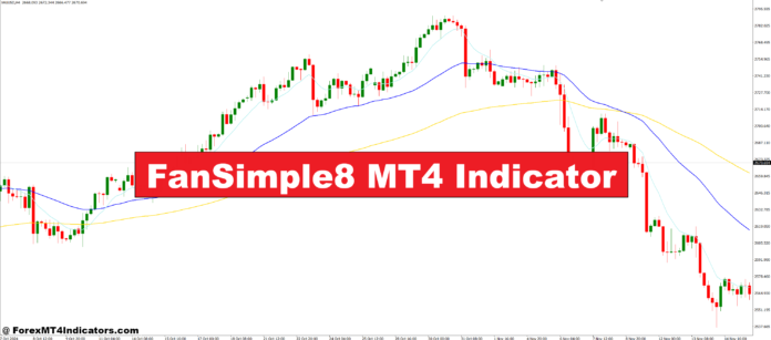 FanSimple8 MT4 Indicator FanSimple8 MT4 Indicator