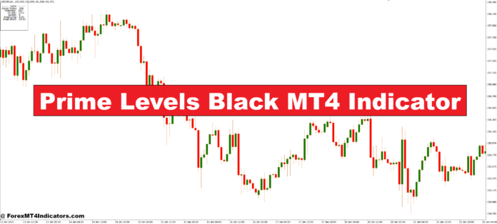 Prime Levels Black MT4 Indicator Prime Levels Black MT4 Indicator