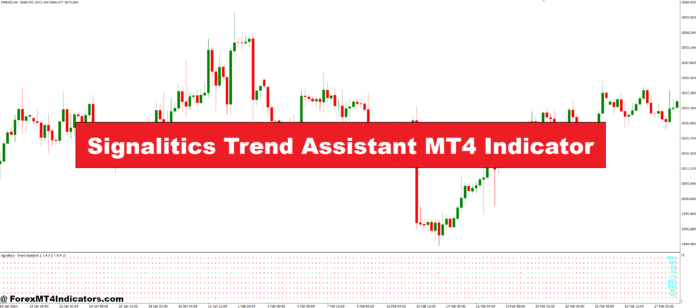 Signalitics Trend Assistant MT4 Indicator