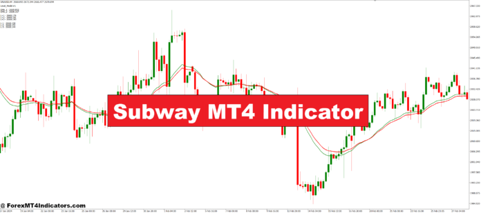 Subway MT4 Indicator Subway MT4 Indicator