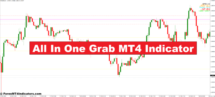 All In One Grab MT4 Indicator All In One Grab MT4 Indicator