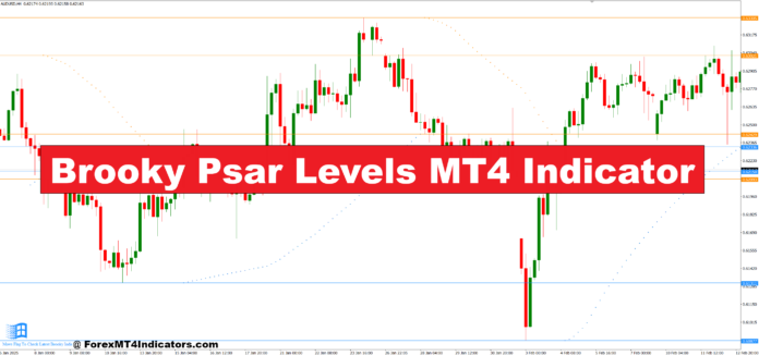Brooky Psar Levels MT4 Indicator Brooky Psar Levels MT4 Indicator