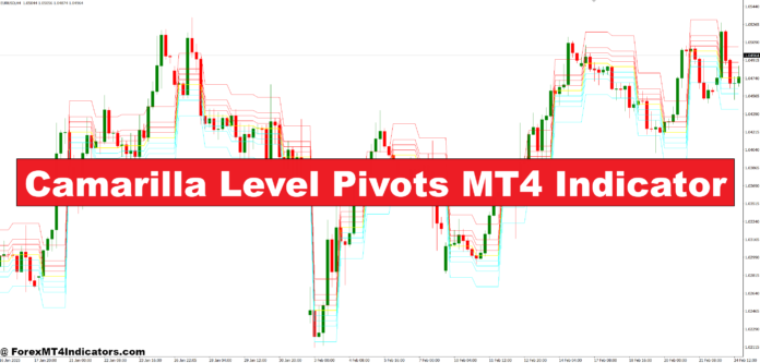 Camarilla Level Pivots MT4 Indicator Camarilla Level Pivots MT4 Indicator