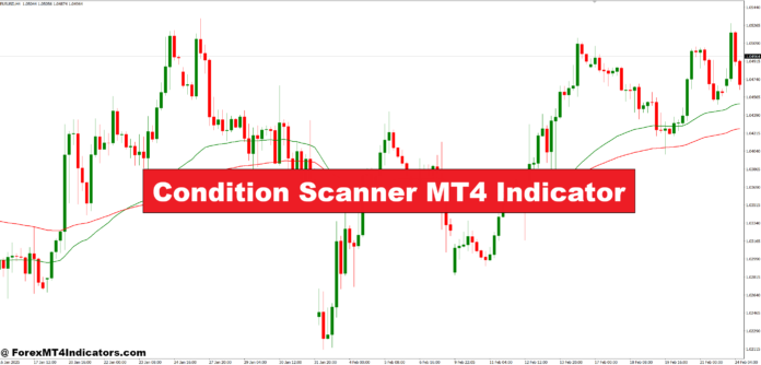 Condition Scanner MT4 Indicator Condition Scanner MT4 Indicator