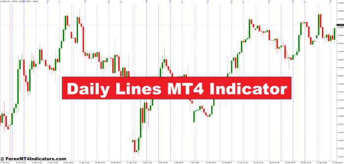 Daily Lines MT4 Indicator Daily Lines MT4 Indicator