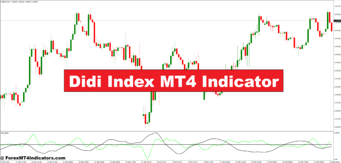Didi Index MT4 Indicator Didi Index MT4 Indicator