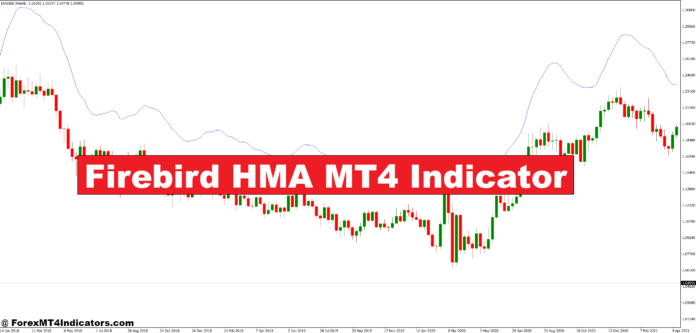 Firebird HMA MT4 Indicator Firebird HMA MT4 Indicator
